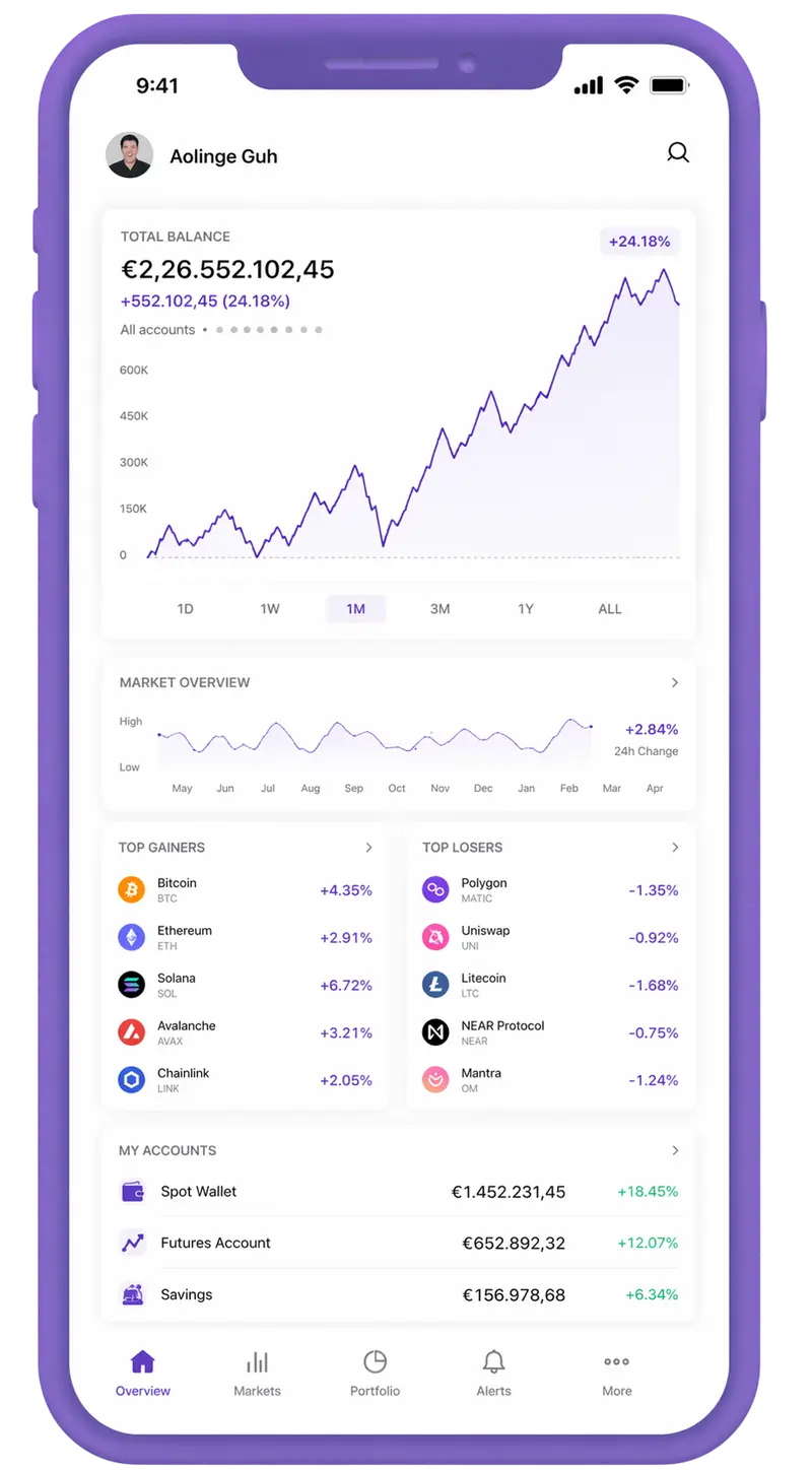 Wealthance AI trading app