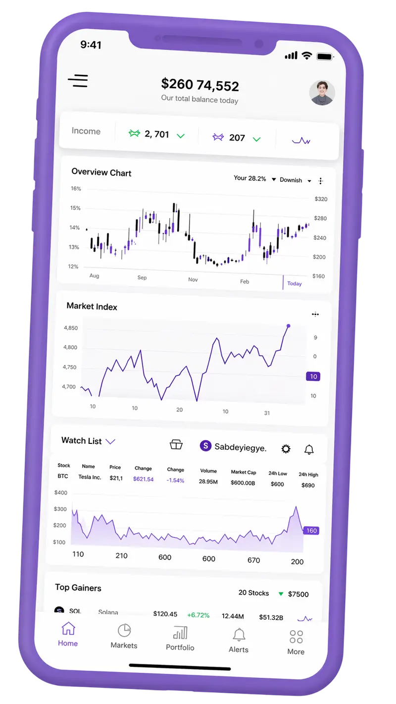 Wealthance AI — モバイルの取引プラットフォーム